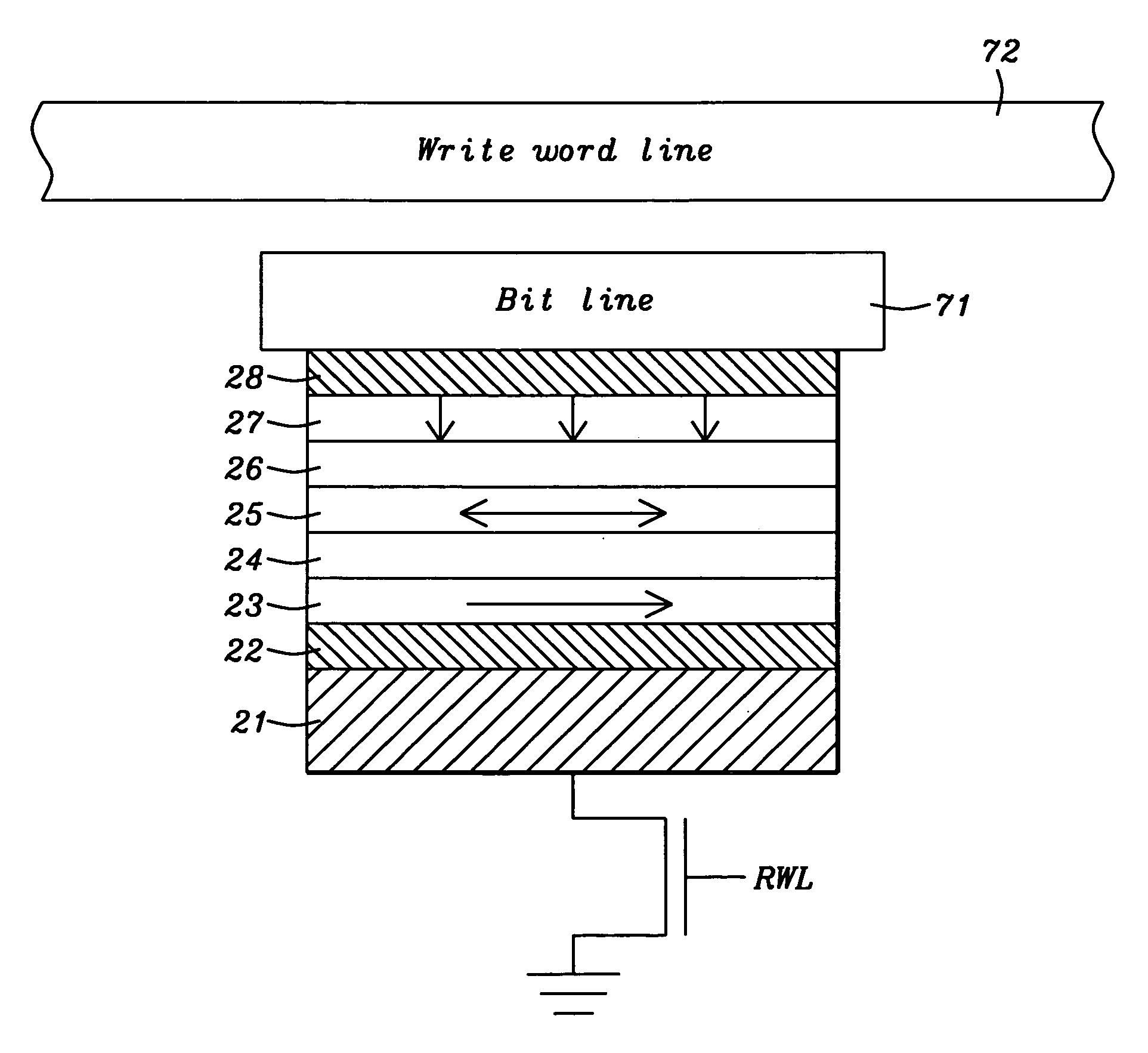 Spin transfer MRAM device with magnetic biasing