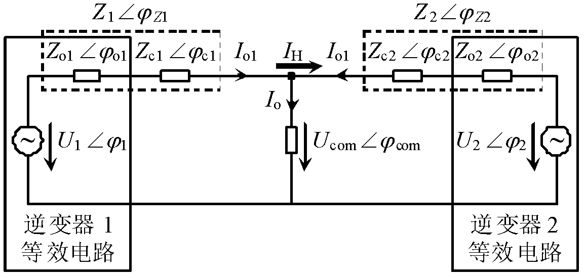 Micro-grid inverter voltage and current double-ring hanging control method based on virtual impedance