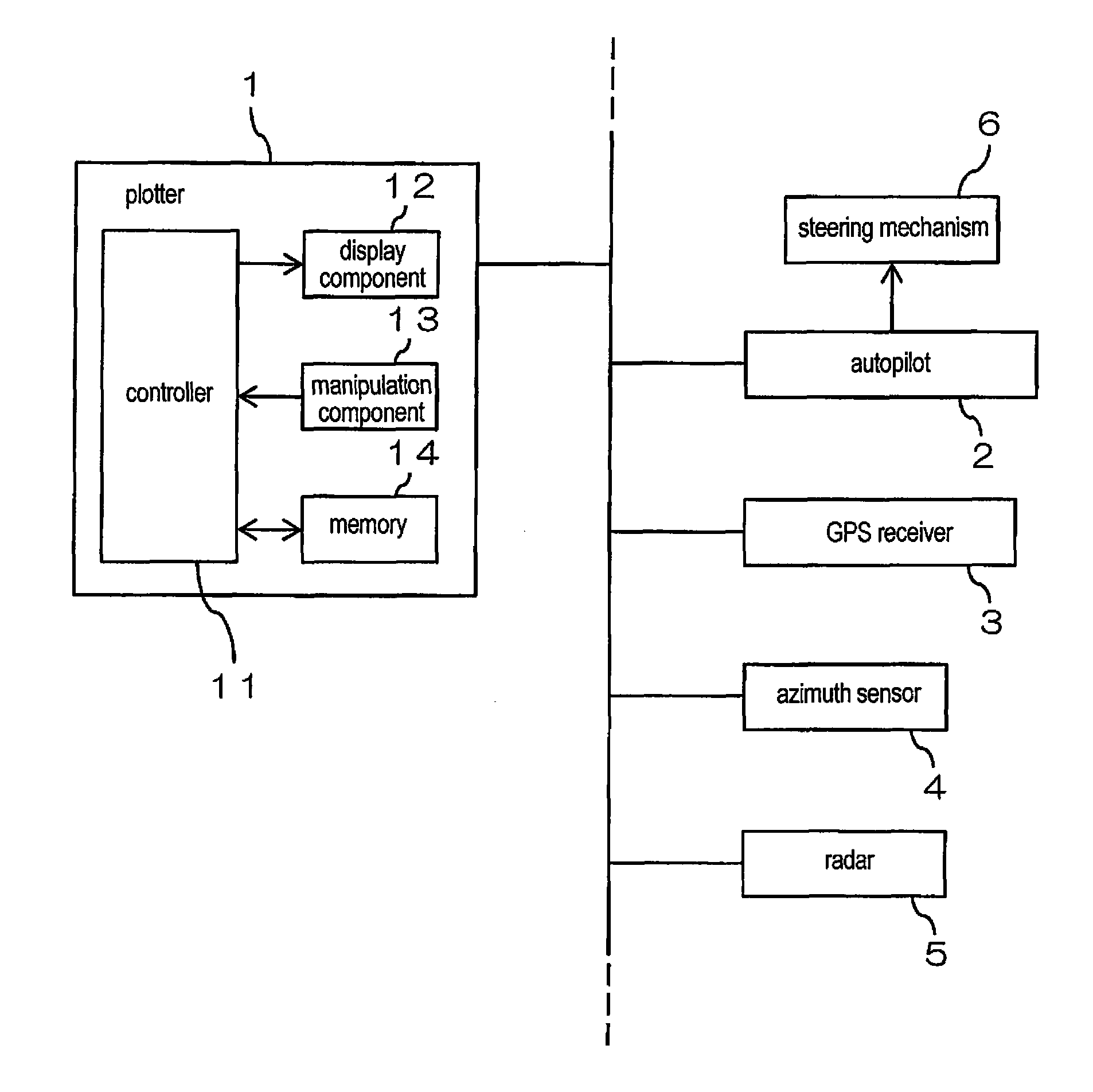 Information display device and course setting method