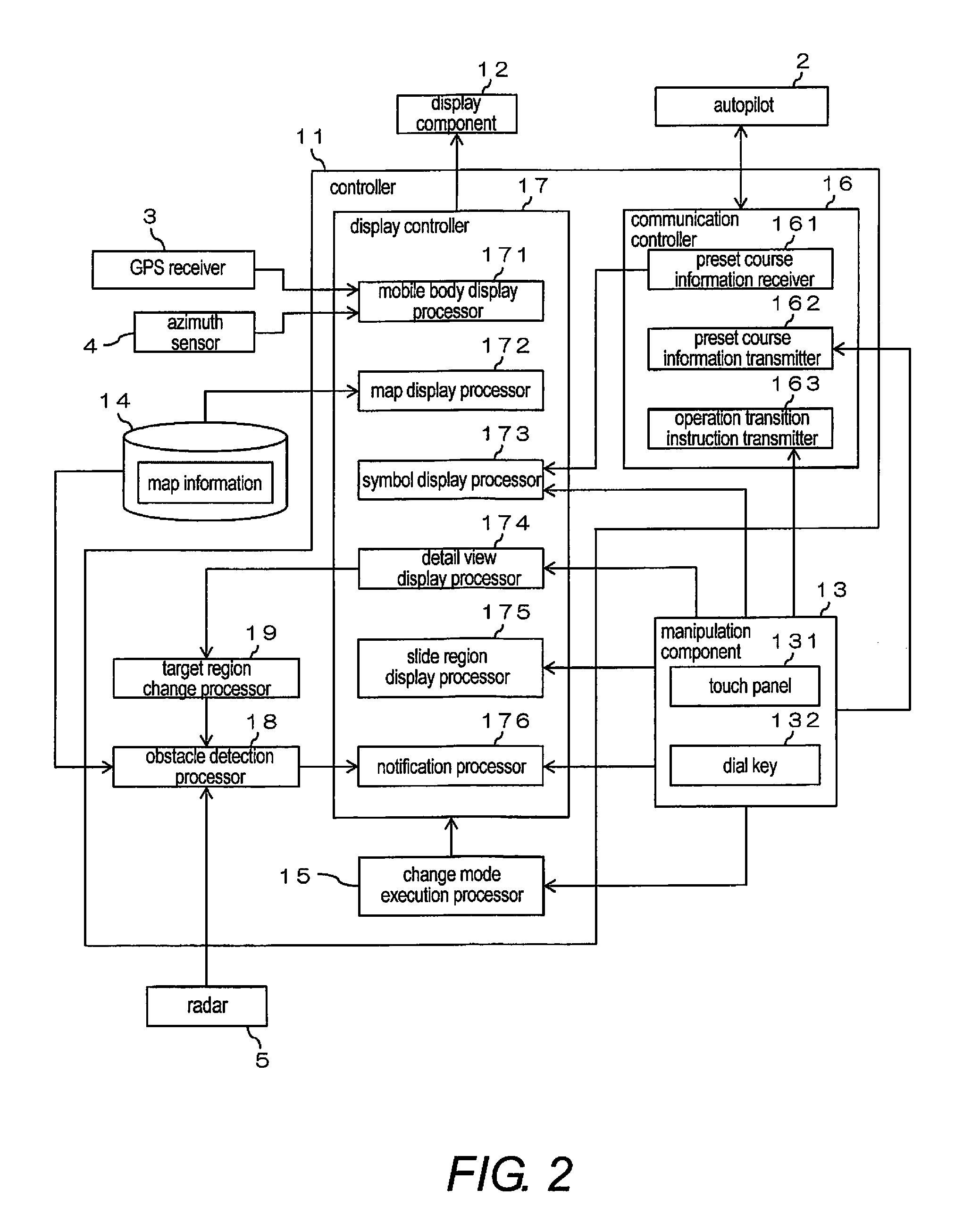 Information display device and course setting method