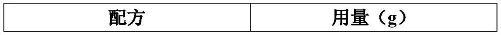 Strychnine gel preparation and preparation method thereof