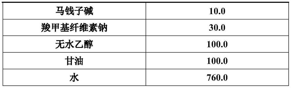 Strychnine gel preparation and preparation method thereof