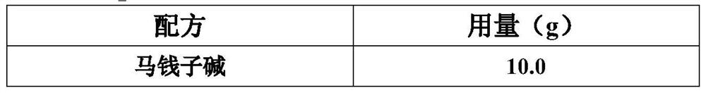 Strychnine gel preparation and preparation method thereof