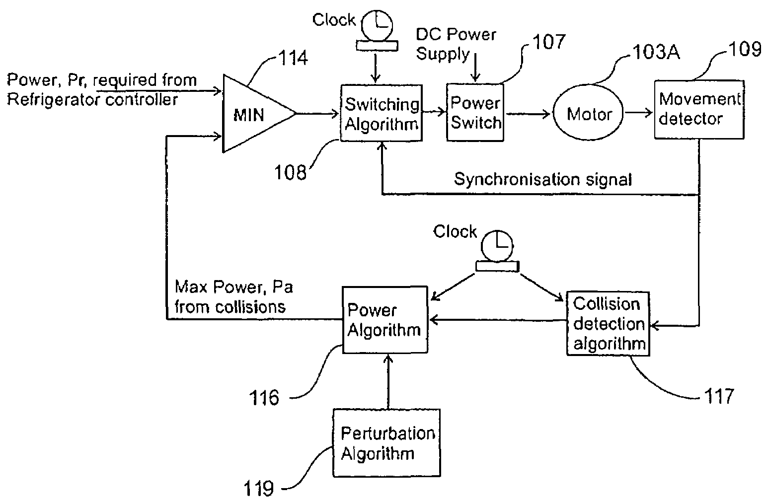 Linear compressor controller