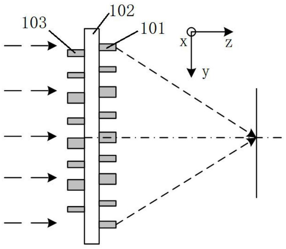 Near-infrared circularly polarized light imaging diffractive optical device