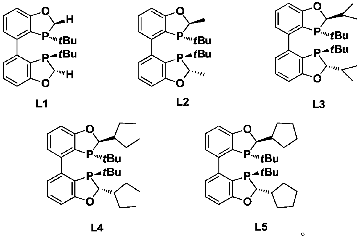 A kind of biaryl bisphosphine ligand, its preparation method and application