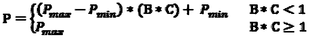 A kind of frequency conversion air supply control method of air conditioning system