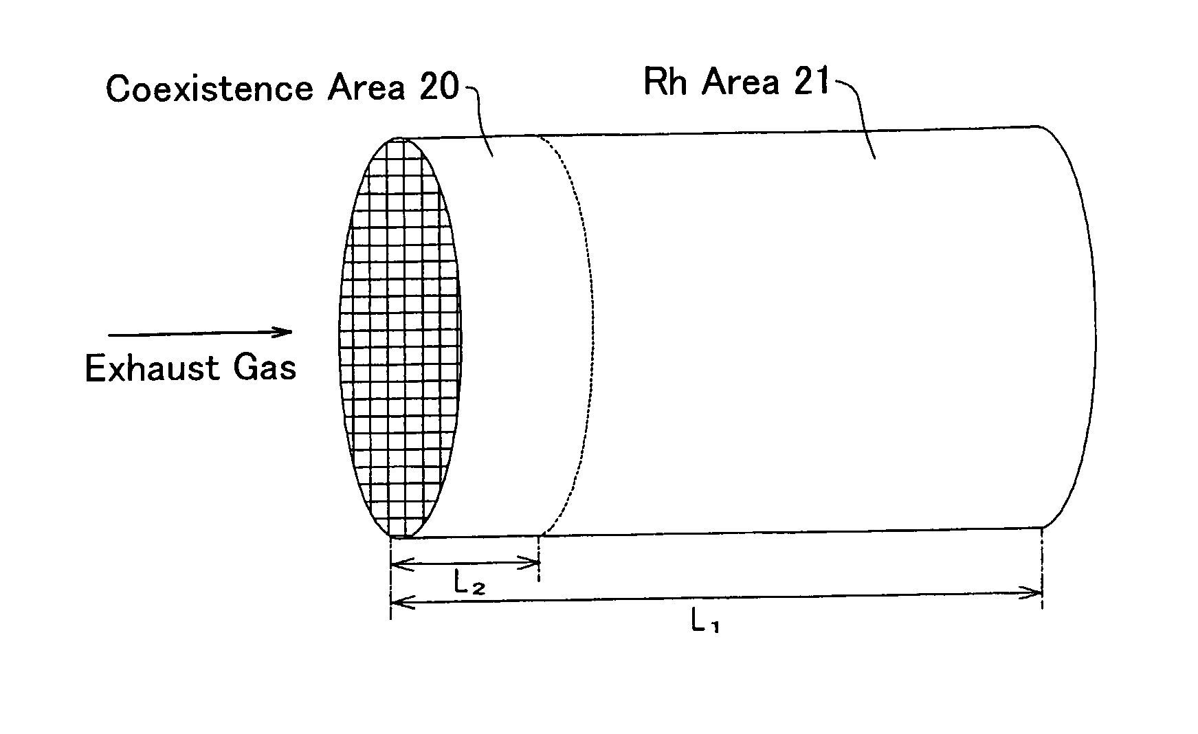 Catalyst for Purifying Exhaust Gases