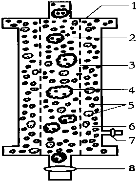 AIDS purification treatment instrument