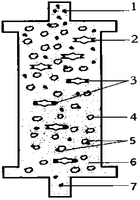 AIDS purification treatment instrument