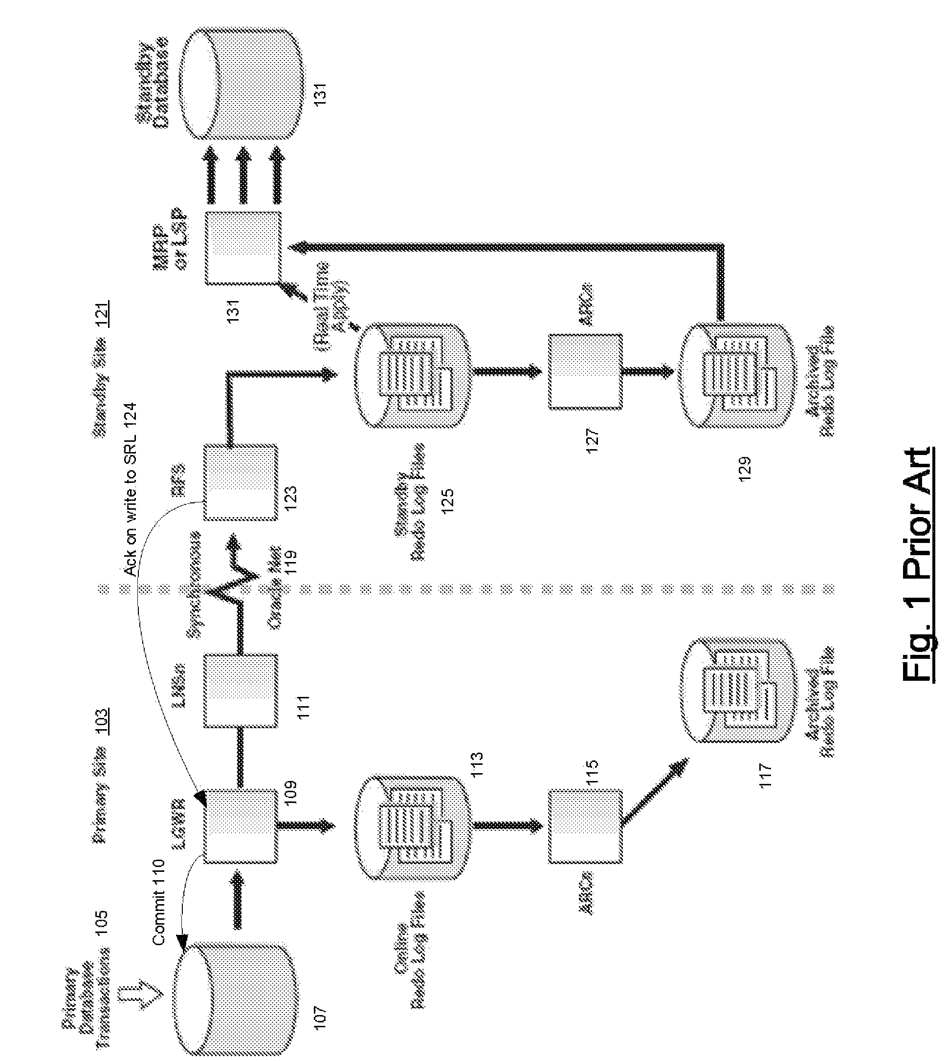 No data loss system with reduced commit latency