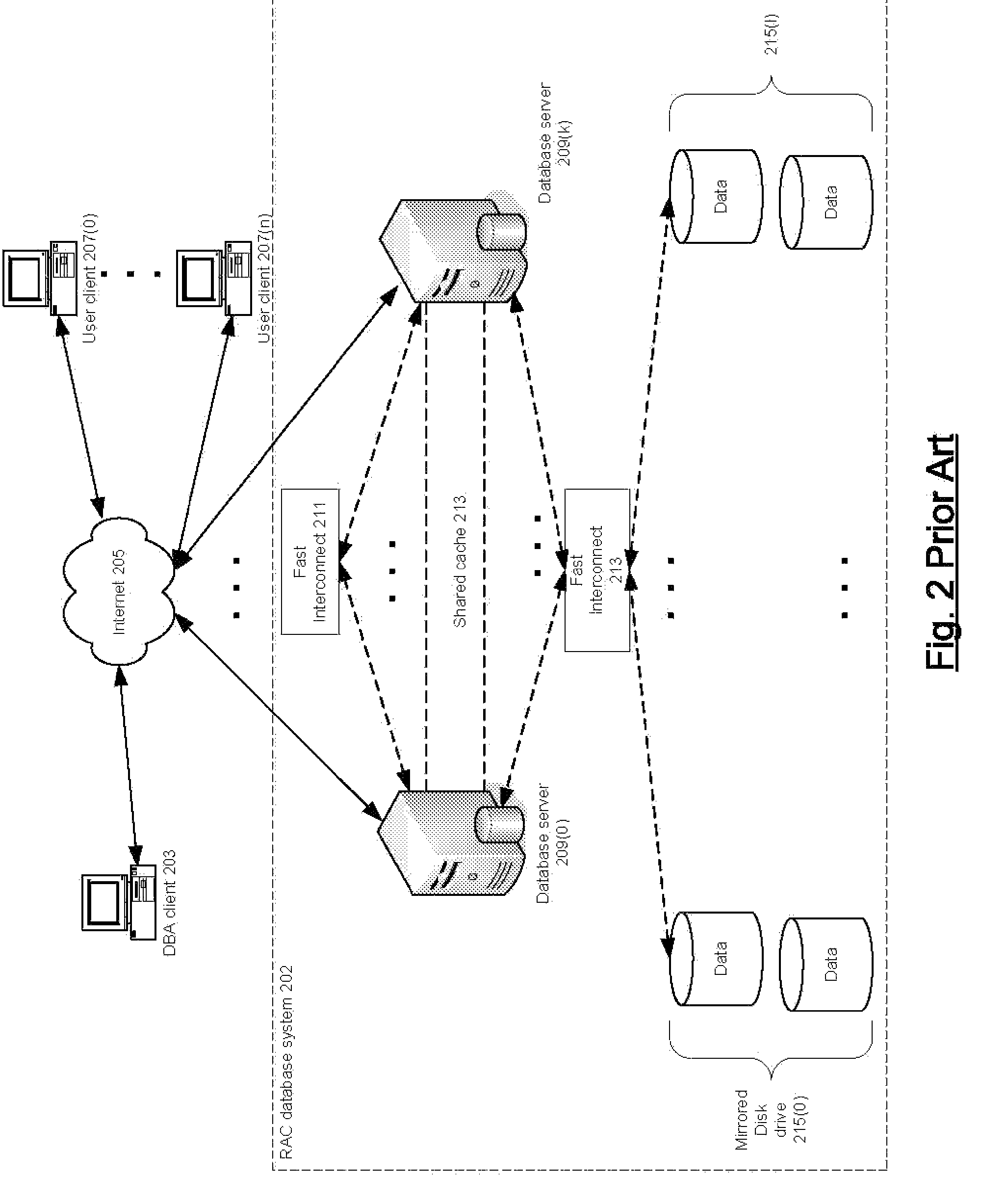 No data loss system with reduced commit latency