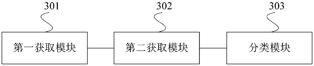 Method and system for classifying breast tumor images