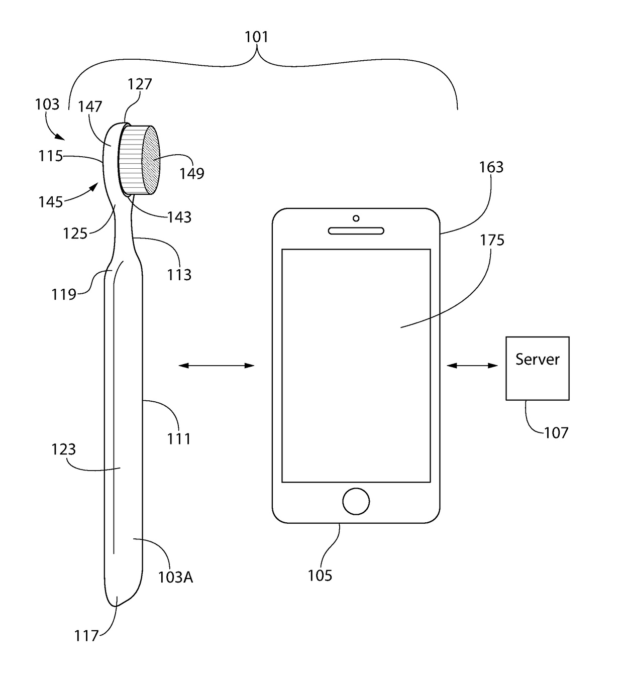 Oral Care System and Method