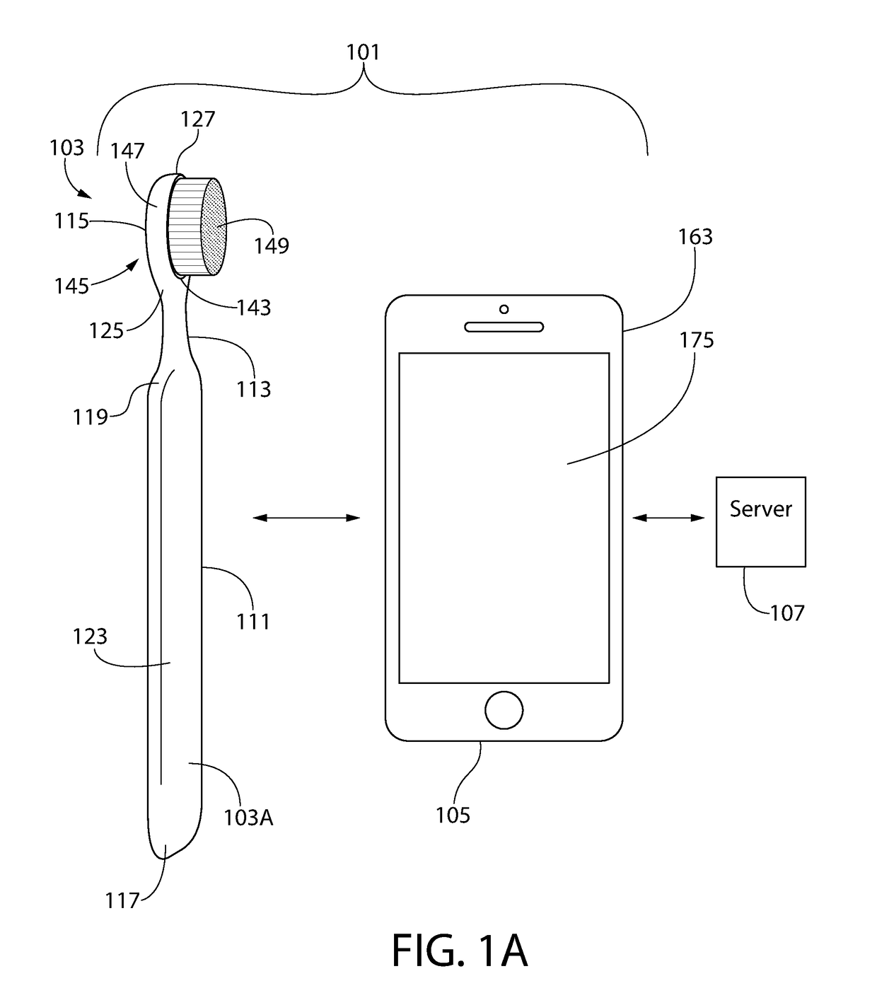 Oral Care System and Method