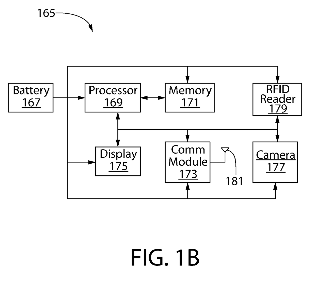 Oral Care System and Method