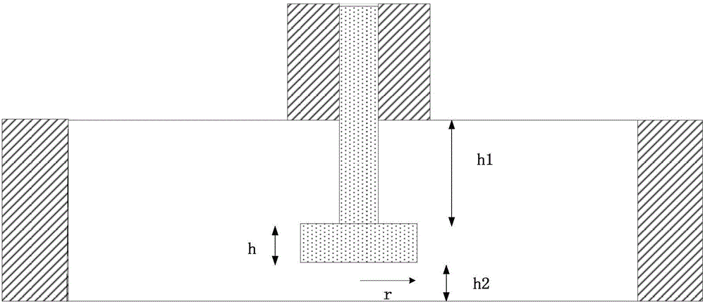 Radial waveguide combining/distributing device