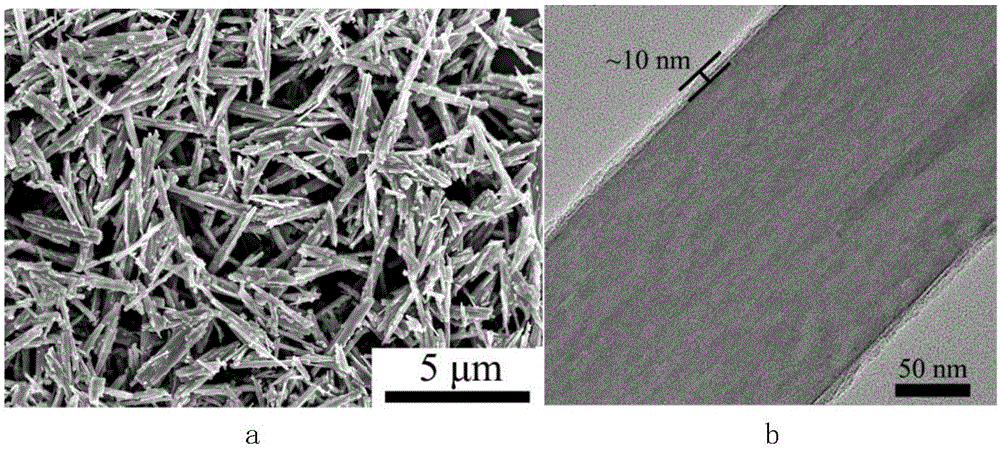 High-energy density polymer composite dielectric and preparation method thereof