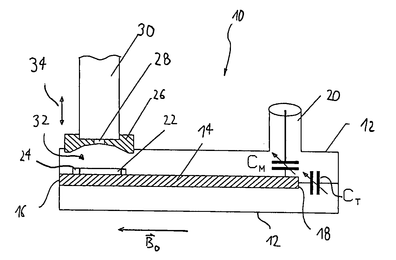 Double-resonance structure and method for investigating samples by DNP and/or ENDOR