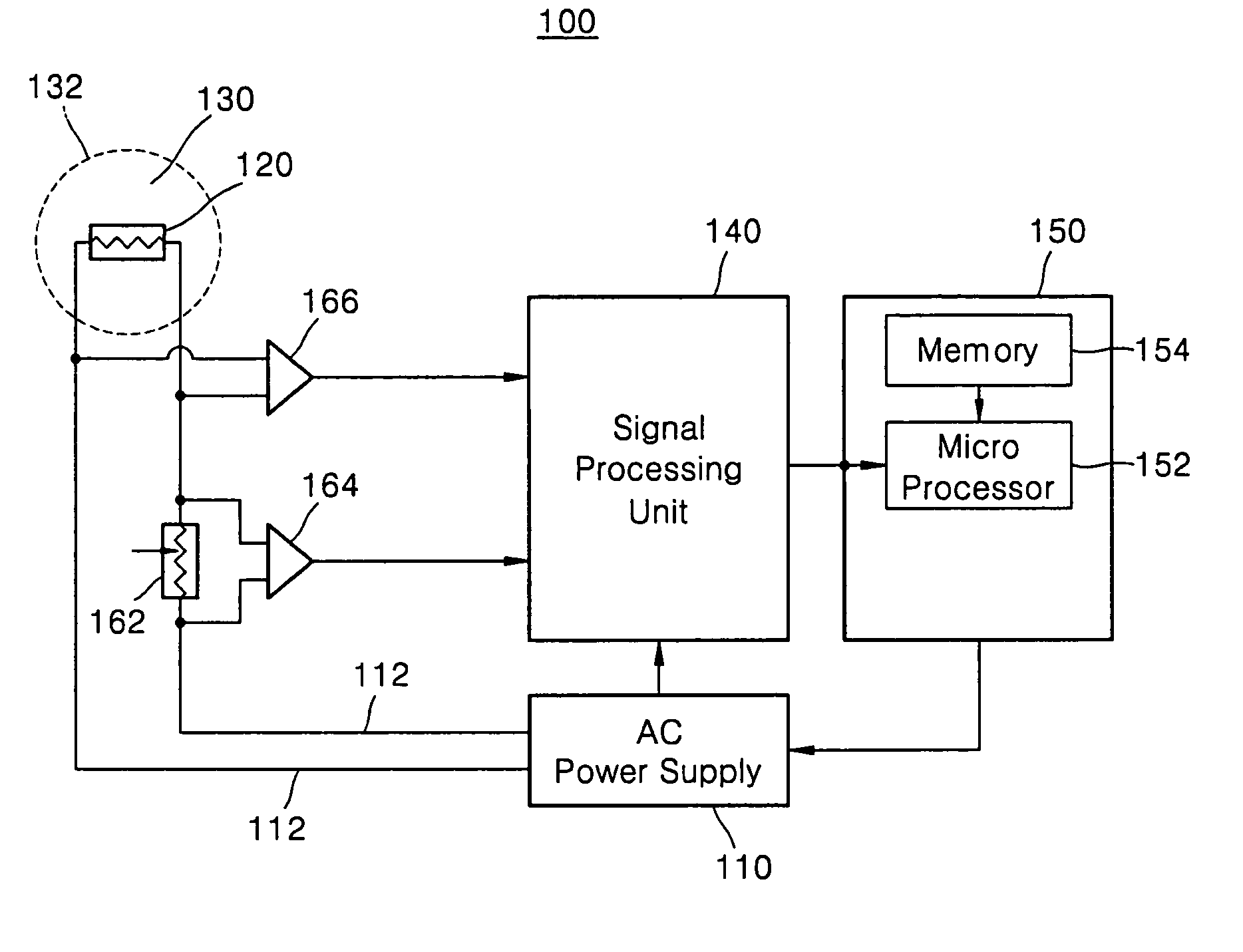 AC type flowmeter and method of mapping flow rate data for the same