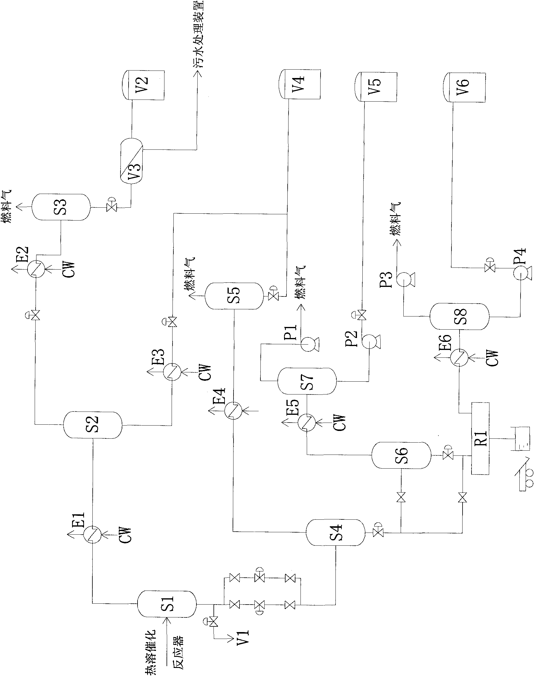 Separation method and devices of thermal dissolution and catalysis liquefied product of lignite