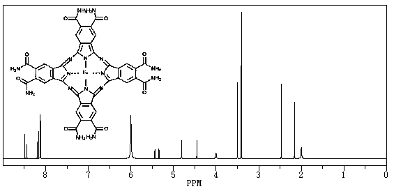 Slow release algae removal microcapsule and preparation method thereof