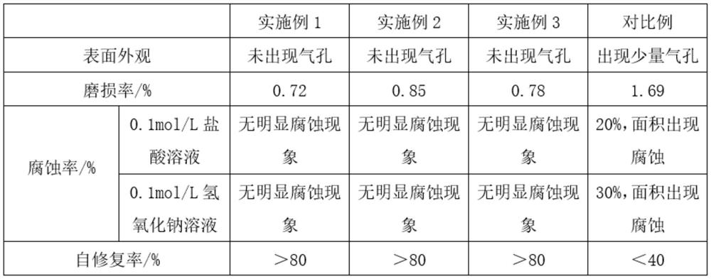 Ultrathin head stamping process