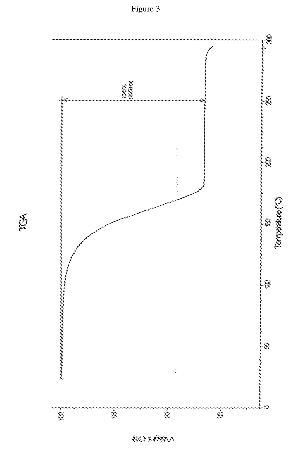 Solid state forms of dasatinib and processes for their preparation