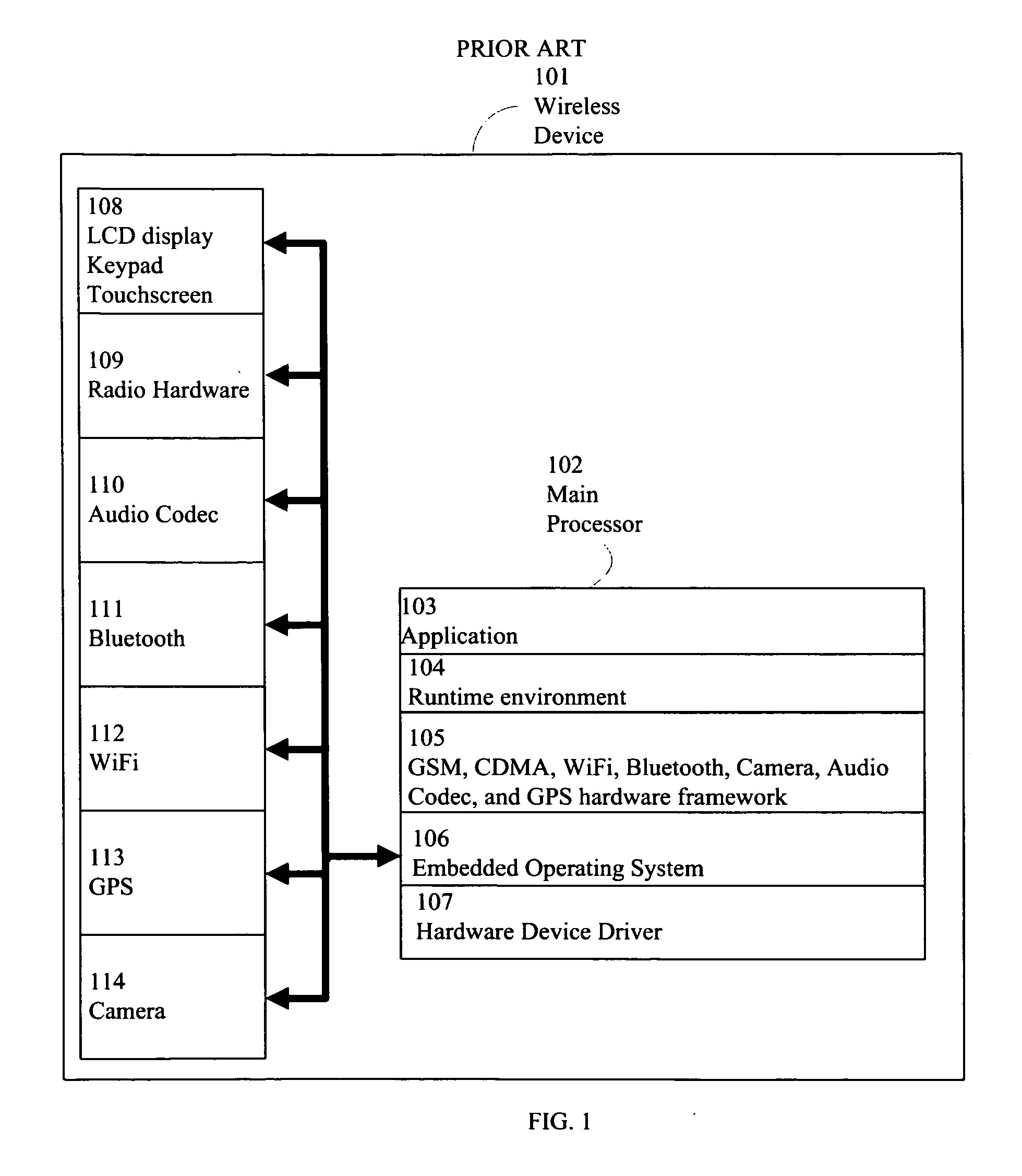 System and method for remotely operating a wireless device using a server and client architecture