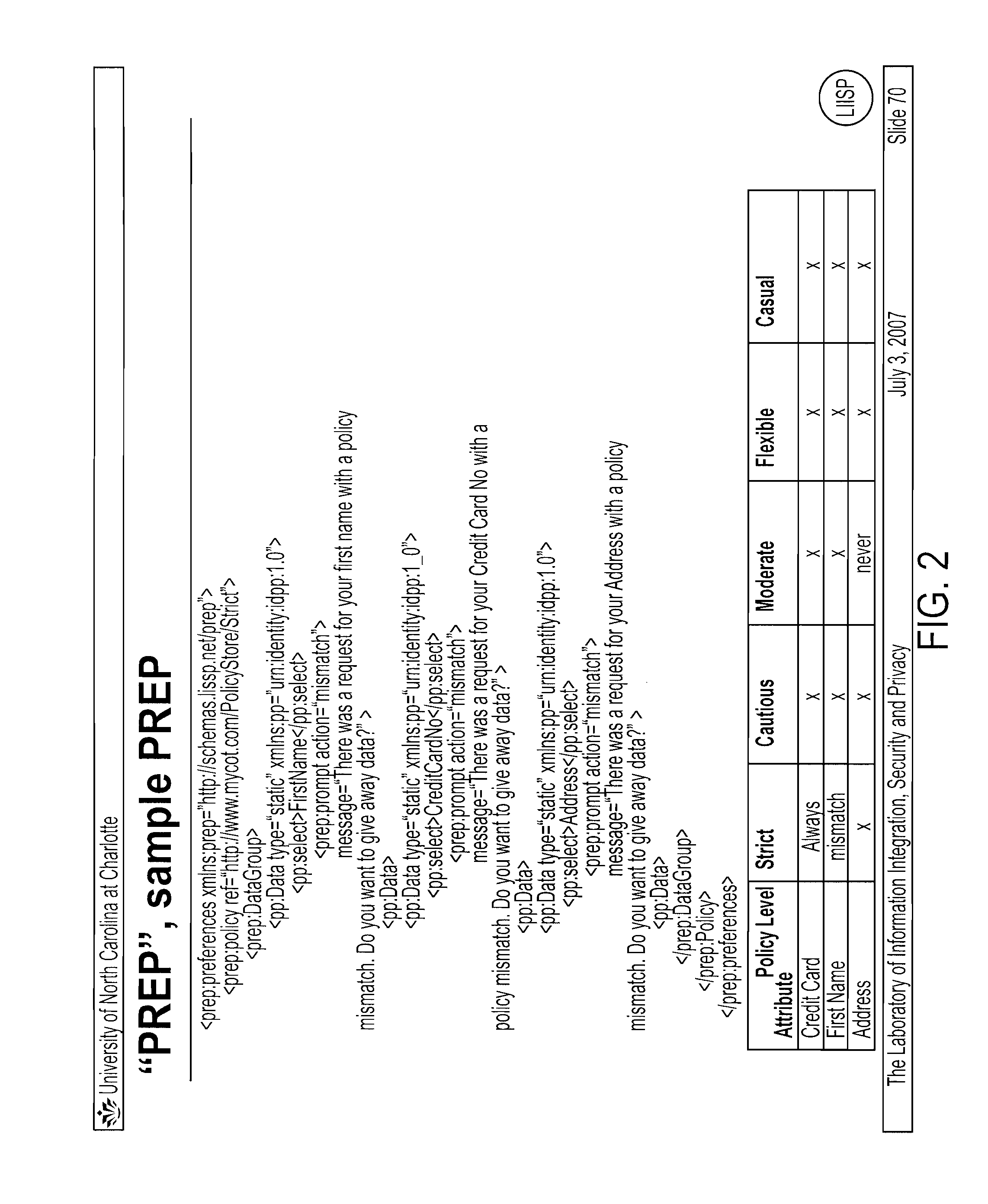 User agent to exercise privacy control management in a user-centric identity management system