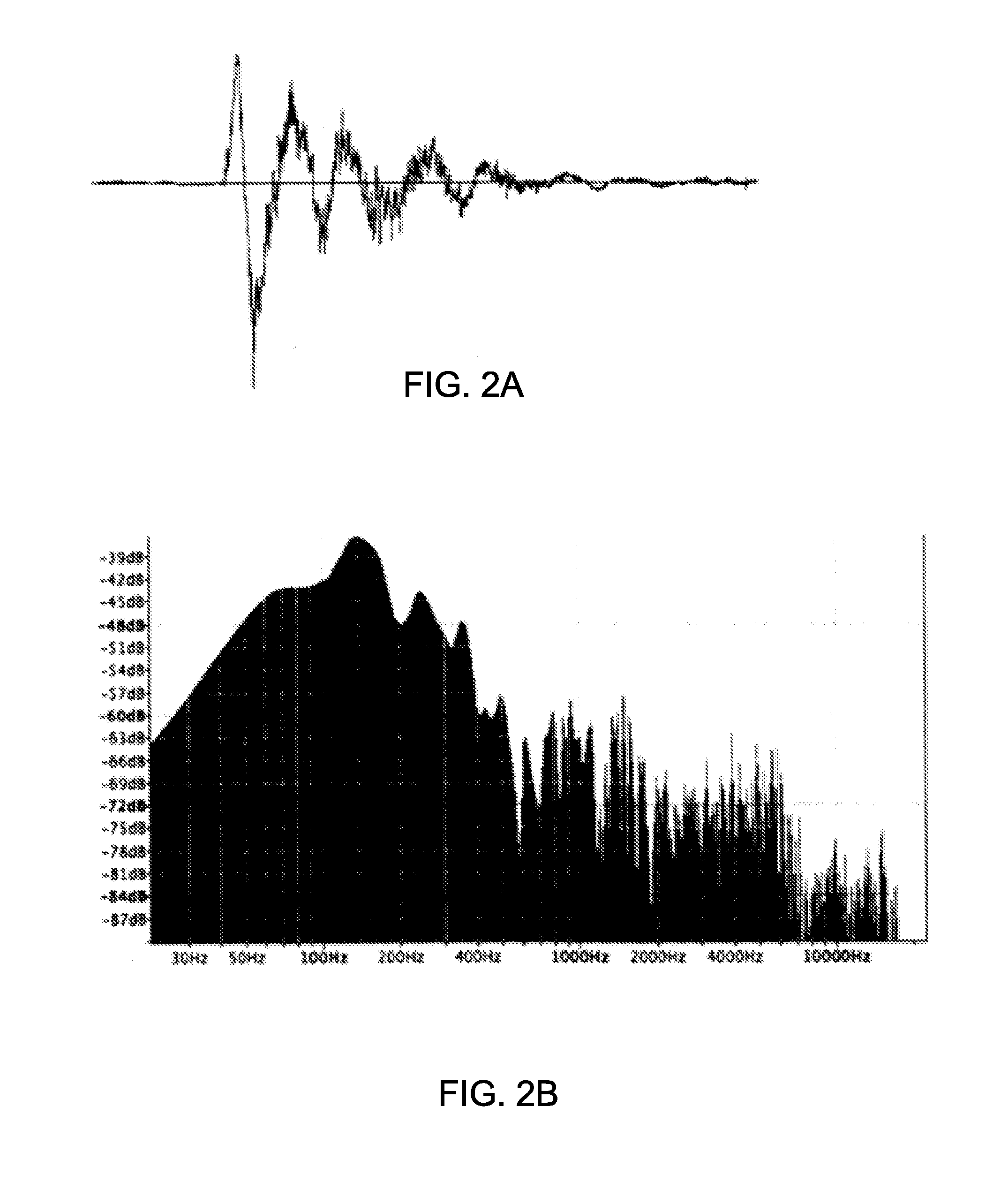 Method and apparatus for differentiating touch screen users based on touch event analysis