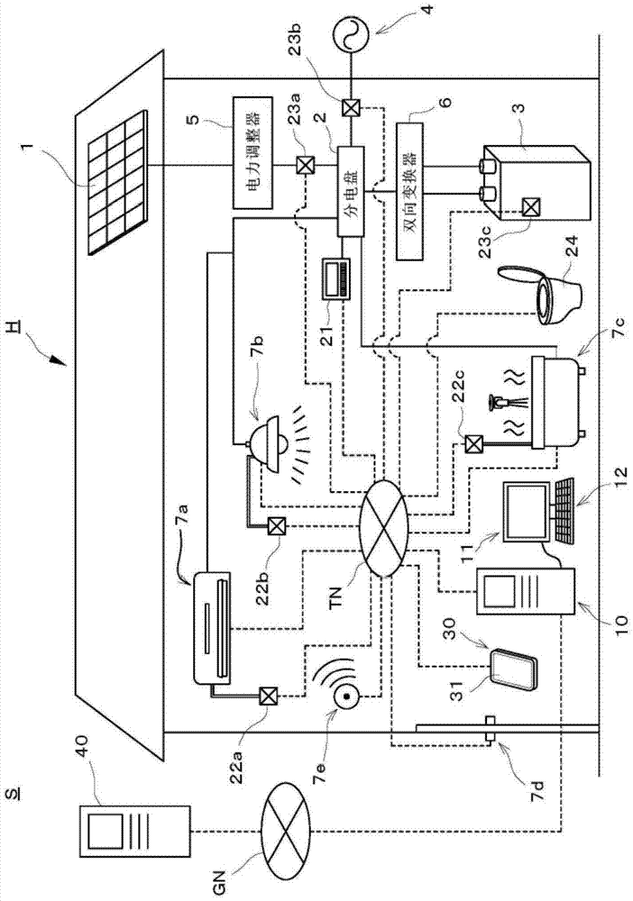 Energy management system