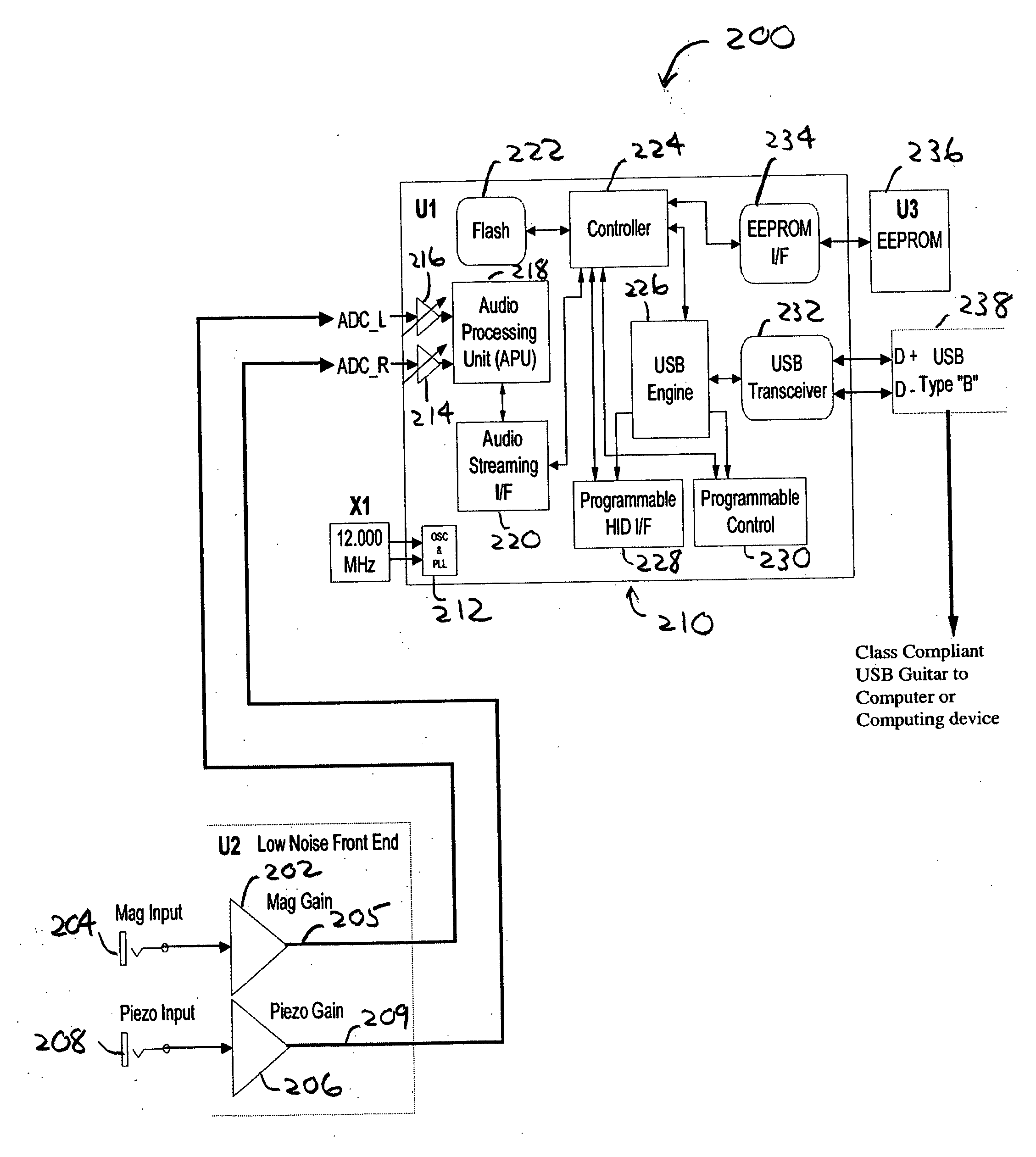 Stringed musical instrument device