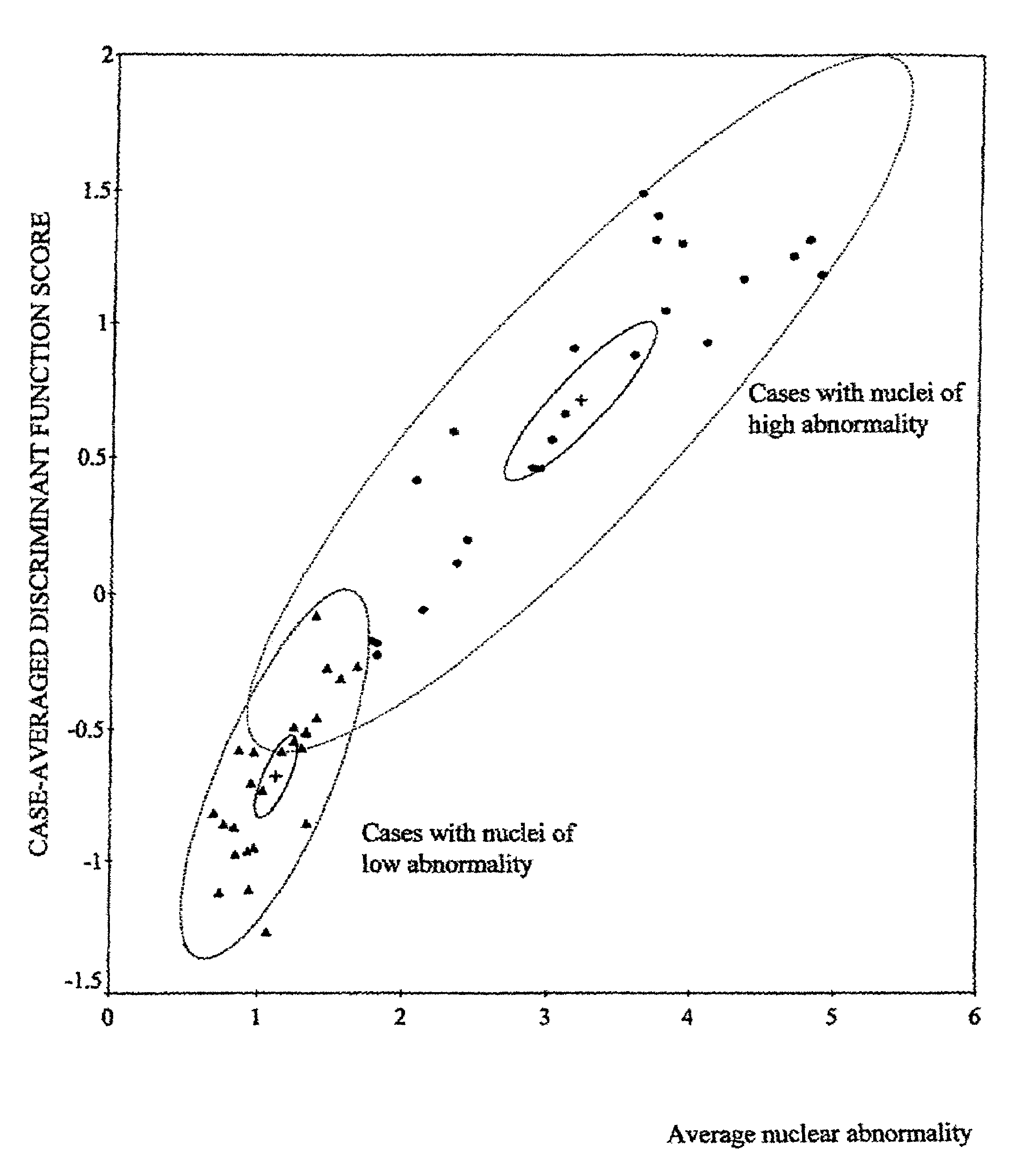 Diagnostic scanning microscope for information-enriched qualitative histopathology