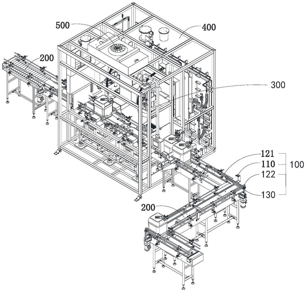 Steering device and canning system