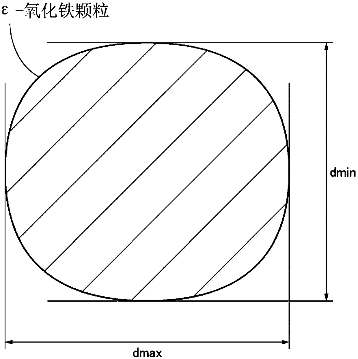 Magnetic recording medium