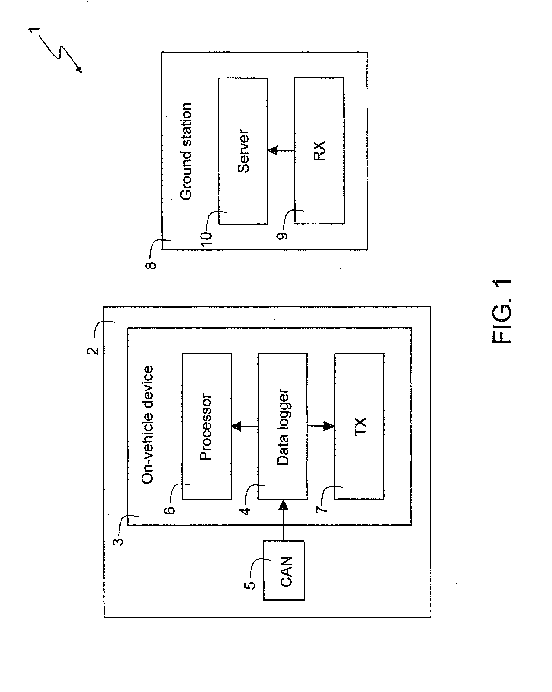 Fuel saving-aimed motor vehicle driving style evaluation