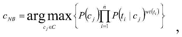 Micro blog text data classification method on basis of multi-feature fusion