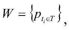 Micro blog text data classification method on basis of multi-feature fusion