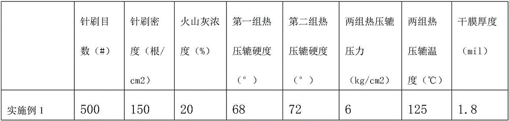 Rapid board-grinding and film-pasting method for outer layer circuit board