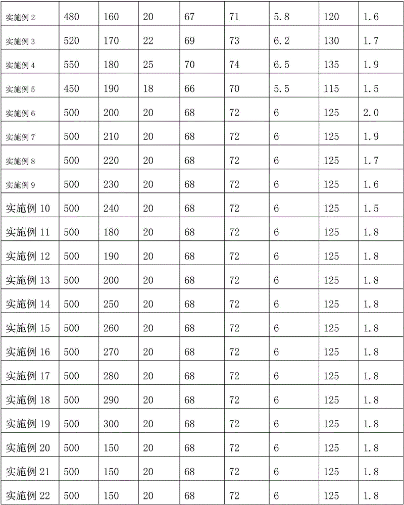 Rapid board-grinding and film-pasting method for outer layer circuit board