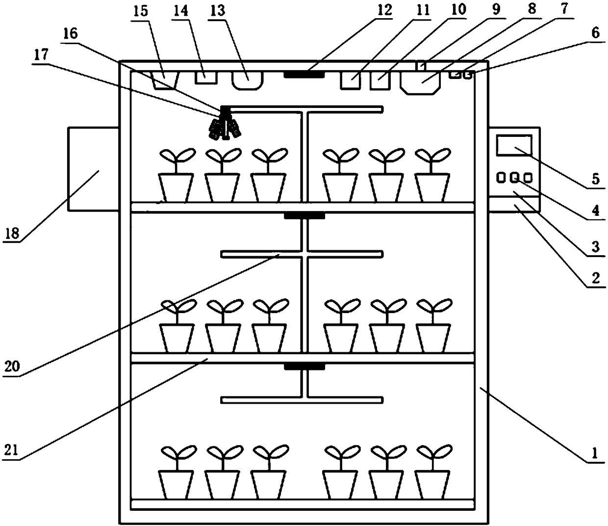 Plant incubator system for automatic water and fertilizer management and disease detection