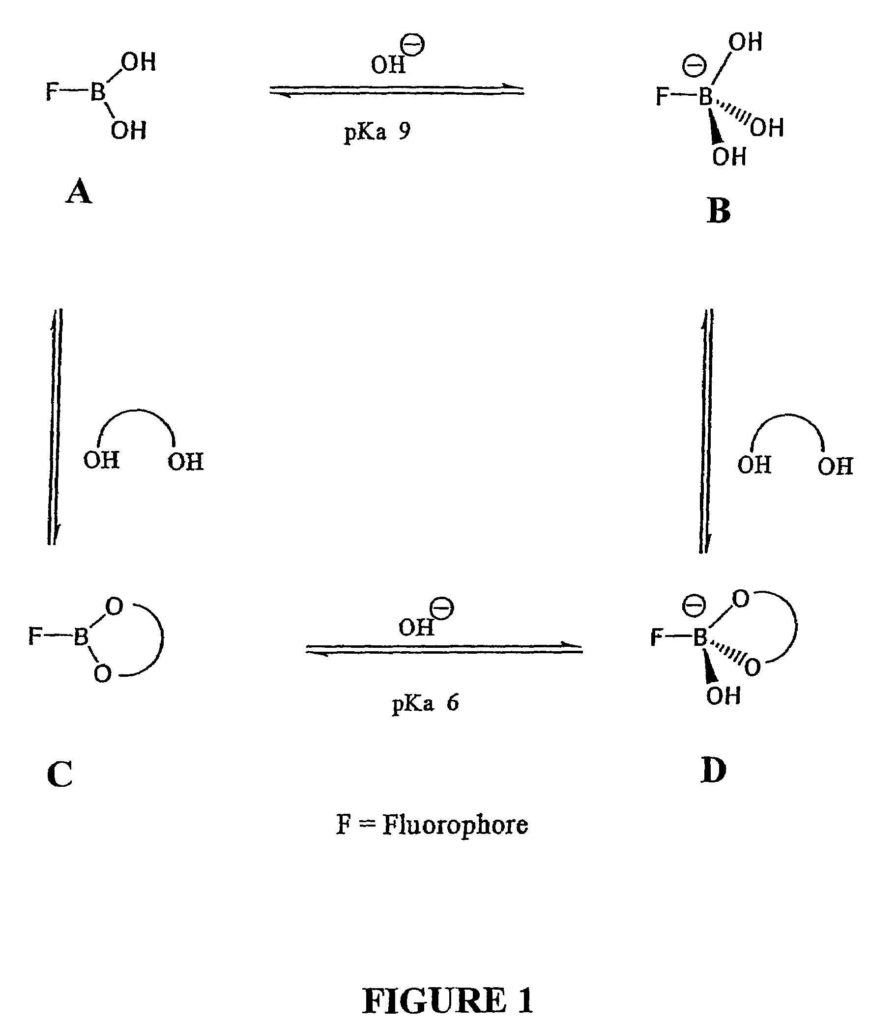 Quaternary nitrogen heterocyclic compounds for detecting aqueous monosaccharides in physiological fluids