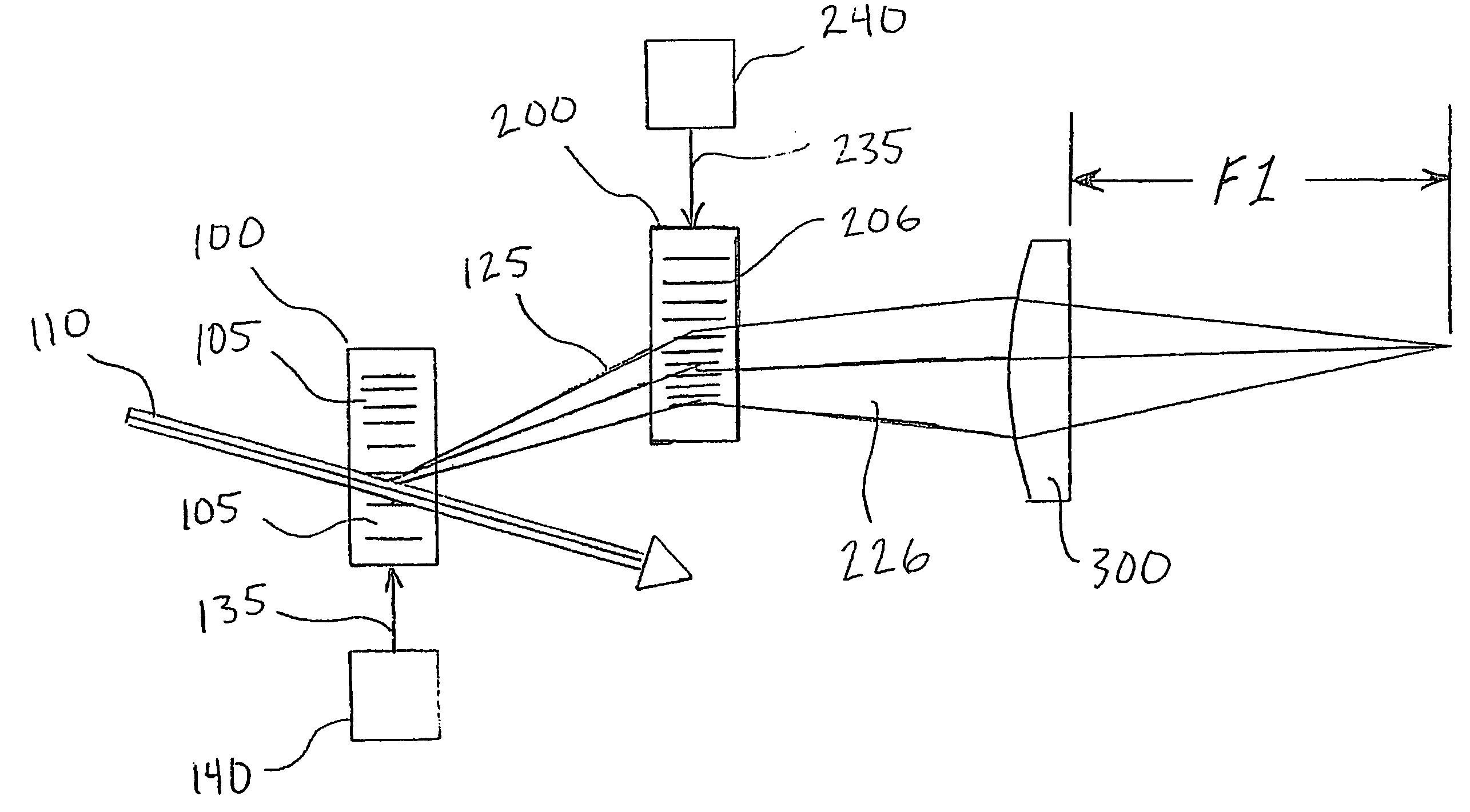 High speed microscope with three-dimensional laser beam scanning including acousto-optic deflector for controlling the lateral position and collimation of the light beam