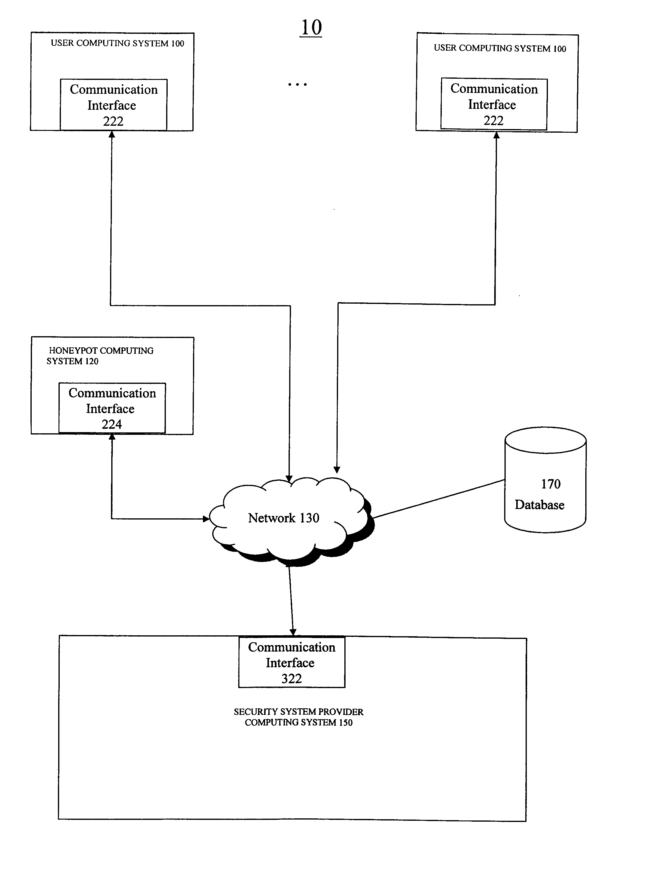 Method and system for using spam e-mail honeypots to identify potential malware containing e-mails