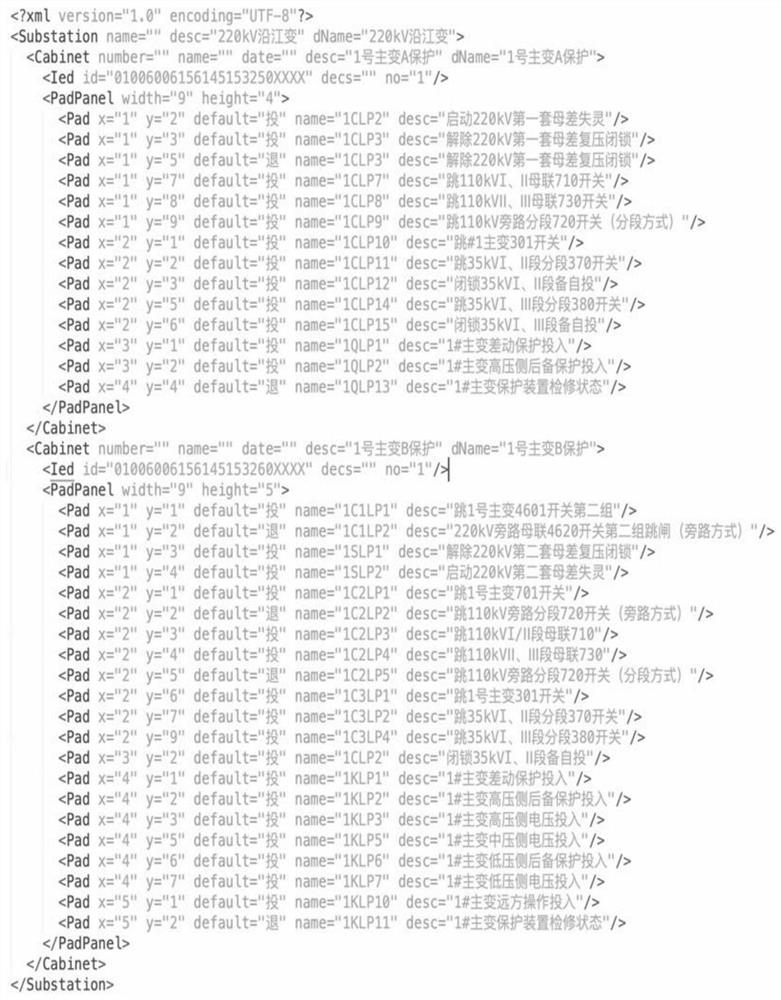 Intelligent substation relay protection hard pressing plate checking method based on target detection model