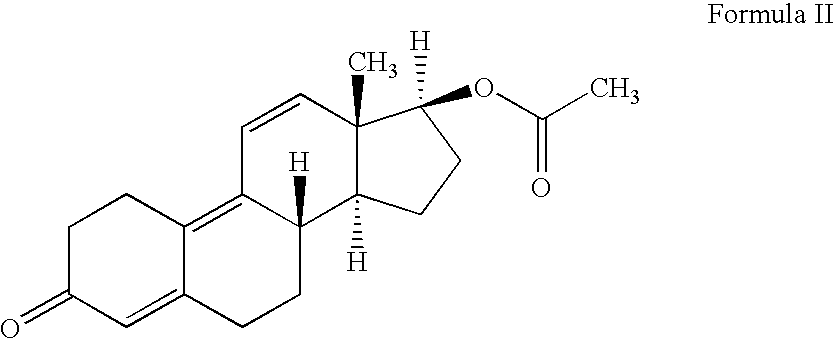 Growth stimulant compositions