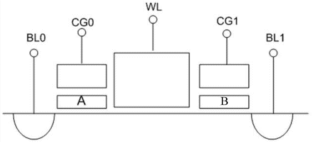 Row decoding circuit and memory