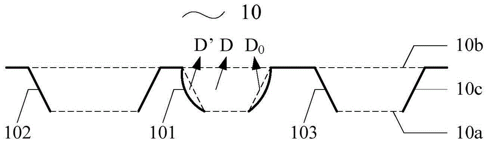 Pixel demarcation layer and OLED (organic light emitting diode) device