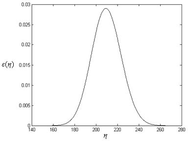 Poor information theory fusion-based product life characteristic information extraction method